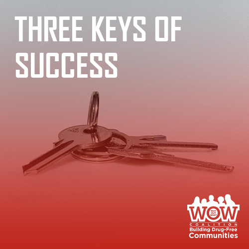 The Three Keys of Success